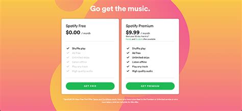 What Is Spotify Free Vs Premium? Upgrade Guide