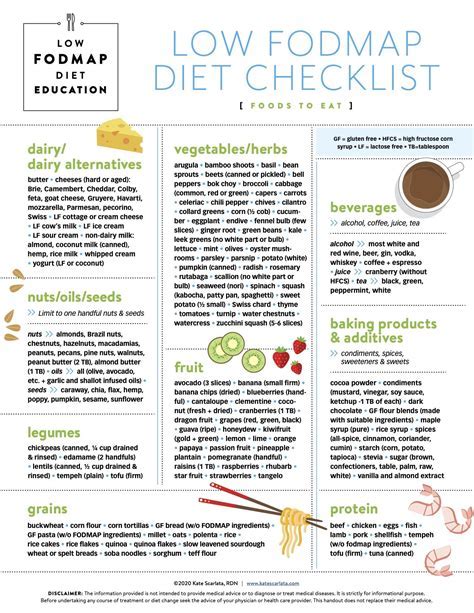 What Is Stanford Food Plan? Meal Options Guide