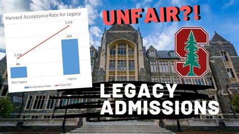 What Is Stanford Legacy Admissions Rate? Get Answers