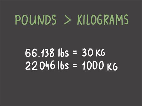 What Is The Kilogram To Pound Ratio At Leonor Fenton Blog