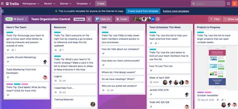 What Is Type Souls Trello? Organization Made Easy