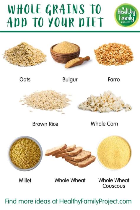 What Is Whole Grain Rice? Nutrition Benefits