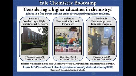 What Is Yale Chemistry Department? Research Guide