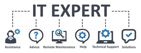 What Is Yale It? Expert Tech Support Solutions