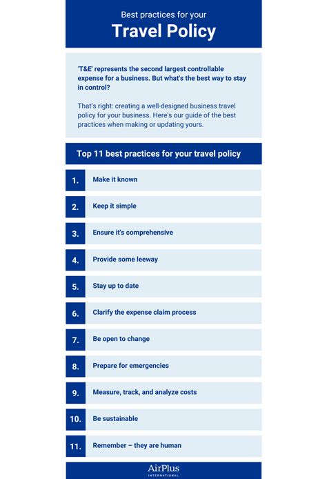 What Is Yale Travel Policy? Easy Guidelines