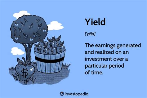 What Is Yield? Definition, Calculation, Types Examples, 41% Off