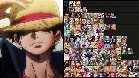 What Makes Women Strong In One Piece? Power Guide