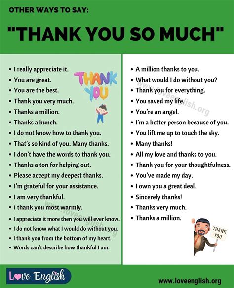 What Means Thank You So Much? Expressing Gratitude