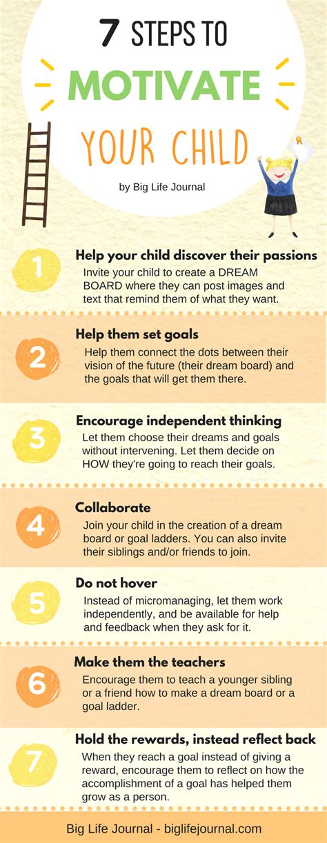 What Motivates Kids? Expert Tips Inside