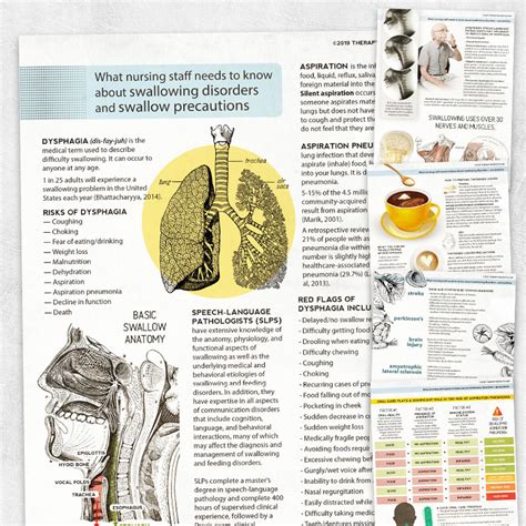 What Nursing Staff Needs To Know About Swallowing Disorders And Swallow