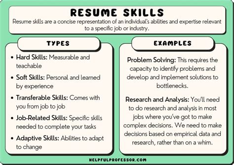 What Resume Skills Examples Work? Boost Your Resume