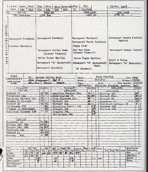 What Was George Bush's Yale Experience? Inside Look