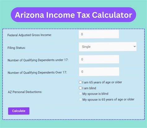 What's Arizona Paycheck Calculator? Tax Savings Guide