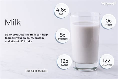 What's In Whole Milk Milk? Nutrition Benefits