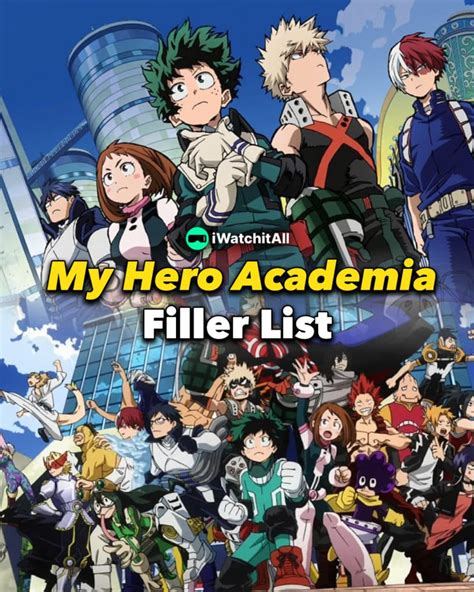 What's Mha Filler List? Skip Unnecessary Episodes