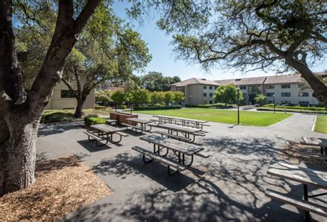 What's Stanford Crothers Hall? Your Housing Guide