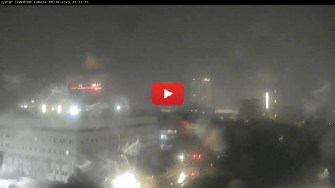 What's Tallahassee Fl Webcam View? Live City Feed