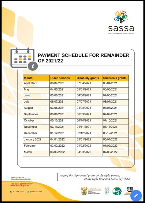 When Are O W Payment Dates? Get Paid On Time