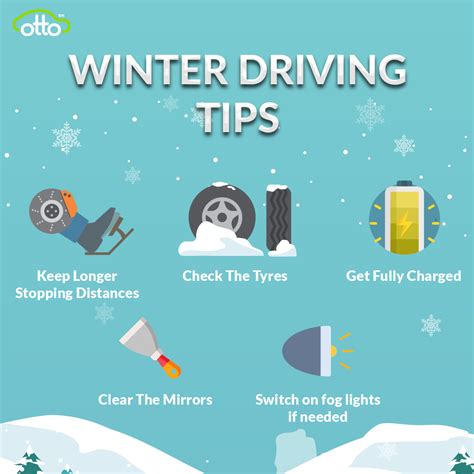 When Do Alberta Roads Improve? Winter Driving Guide