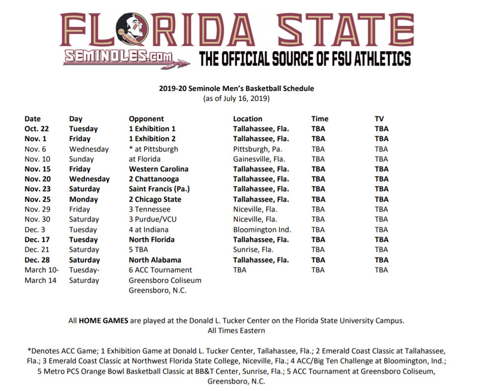 When Does Fsu Play Uconn Baseball? Game Schedule