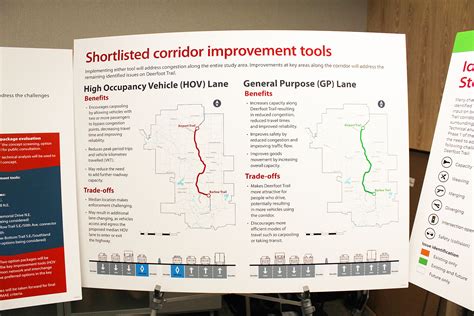 When Is Deerfoot Trail Busy? Plan Your Route