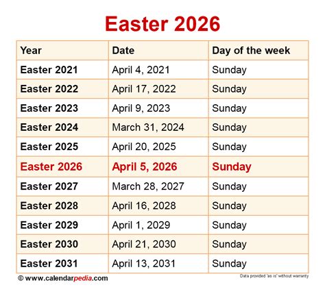 When Is Easter 2026