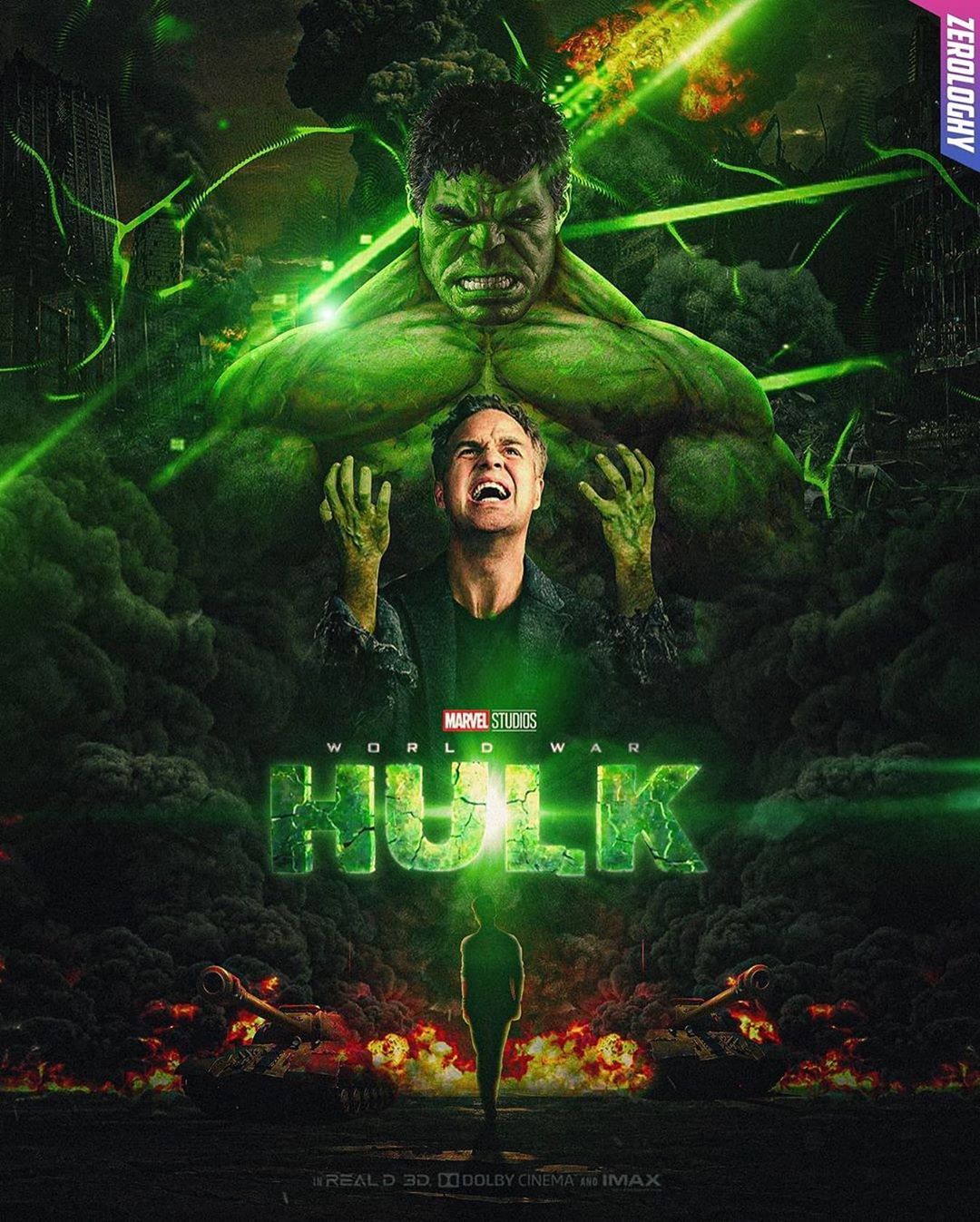 When Is Hulk New Movie Coming? Premiere Date