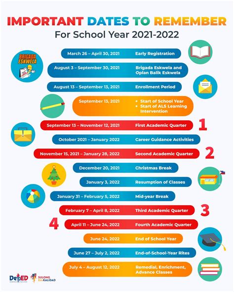 When Is Uga's Academic Calendar? Key Dates Inside