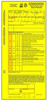 When To Pay Toronto Parking Ticket? Avoid Late Fees