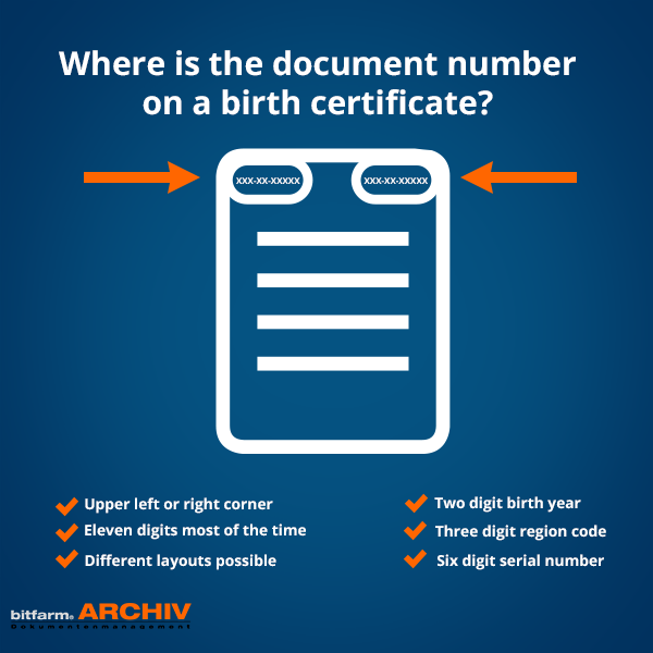 Where Is My Status In Canada Document Number Birth Certificate