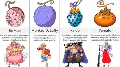 Which Devil Fruit Are You Amp One Piece Devil Fruits Quiz Weebquiz