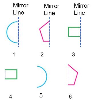 Which Of The Following Images Are Mirror Halves Of Each Other