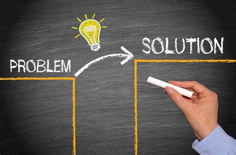 White Papers: Solutions To Complex Business Problems