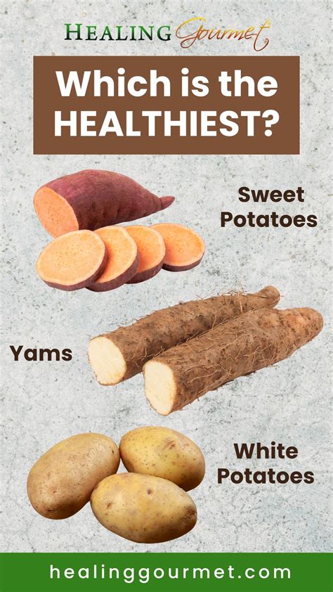 White Sweet Potato Guide: Nutrition & Uses