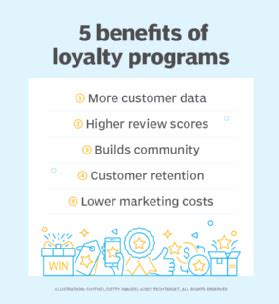 Why Are Loyalty Programs Important Techtarget