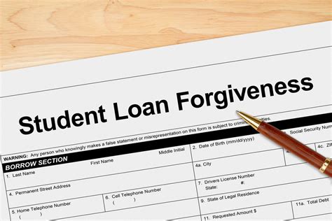 Will Your Student Loan Forgiveness Lead To A Big Tax Bill