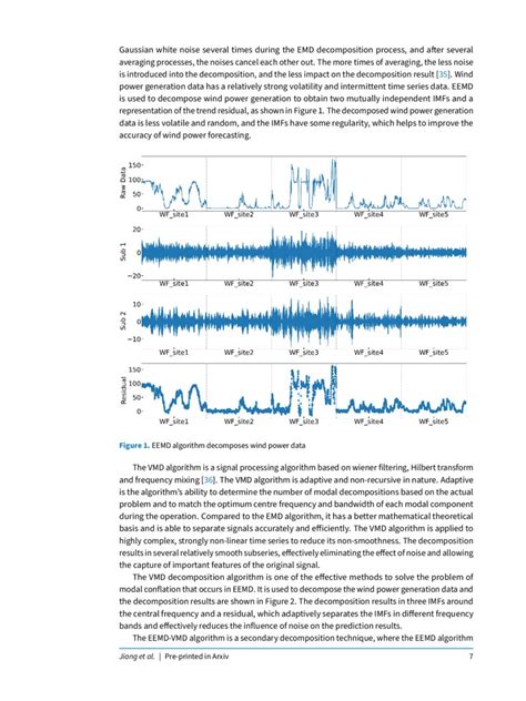 Wind Power Forecasting Baseline