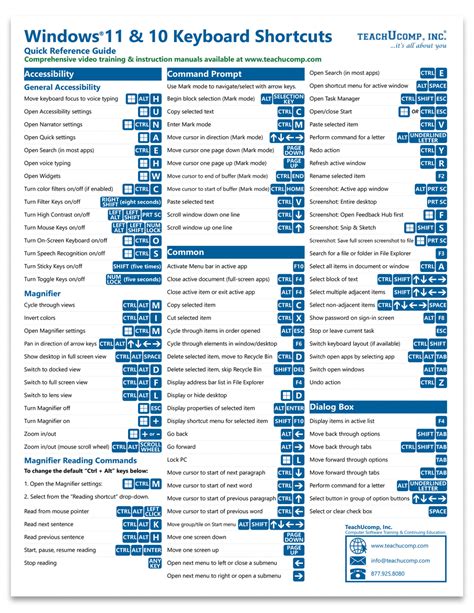 Windows 10 Keyboard Shortcuts Quick Shortcuts Windows 10 Keyboard