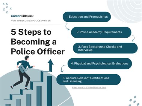 Winnipeg Police Career Guide: Become An Officer