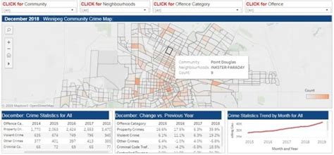 Winnipeg Police Replace Crimestat With New Web Tool Called Crimemaps