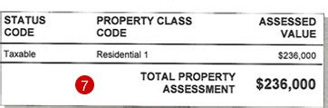 Winnipeg Property Assessment Search