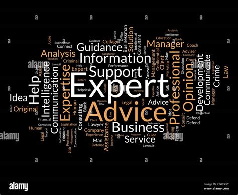 Word Cloud Background Concept For Expert Advice Service Support Help