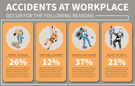 Workplace Accidents Infographics 12619745 Vector Art At Vecteezy