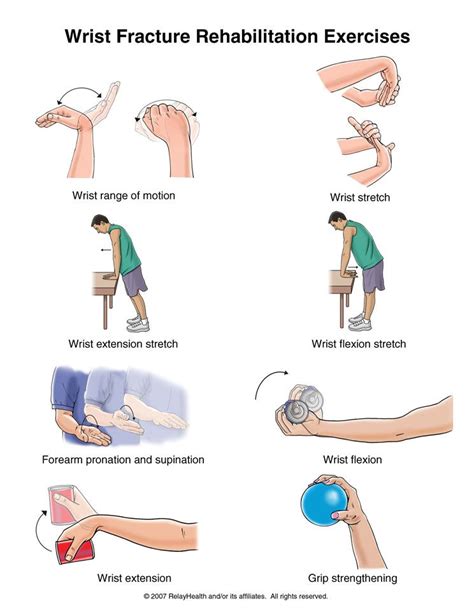 Wrist Pt Exercises