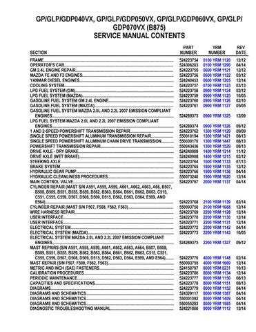 Yale B875 Glp050vx Lift Truck Service Repair Manual By 163615 Issuu