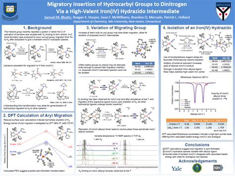 Yale Chemistry Department: Innovative Learning Resources