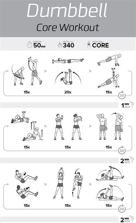 Yale Core Megan: Effective Workout Solutions