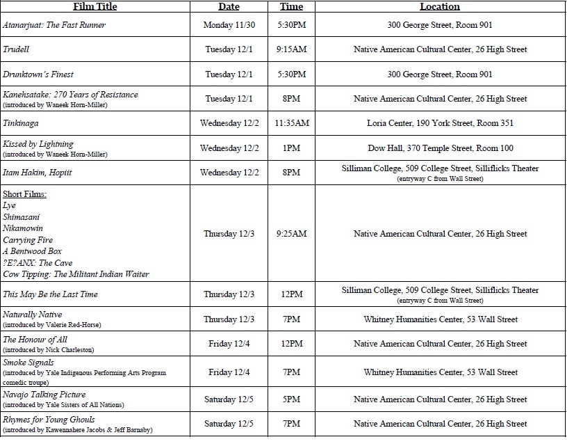 Yale Film Festival Guide: Submission Tips