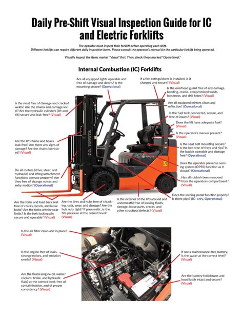 Yale Forklift Owners: Safe Maintenance Tips