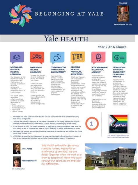 Yale Infographic Posters 2022 Belonging At Yale